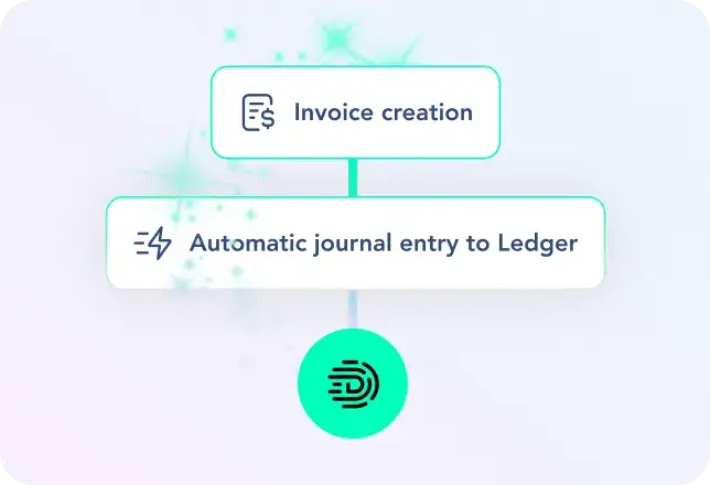 Automated accounting
