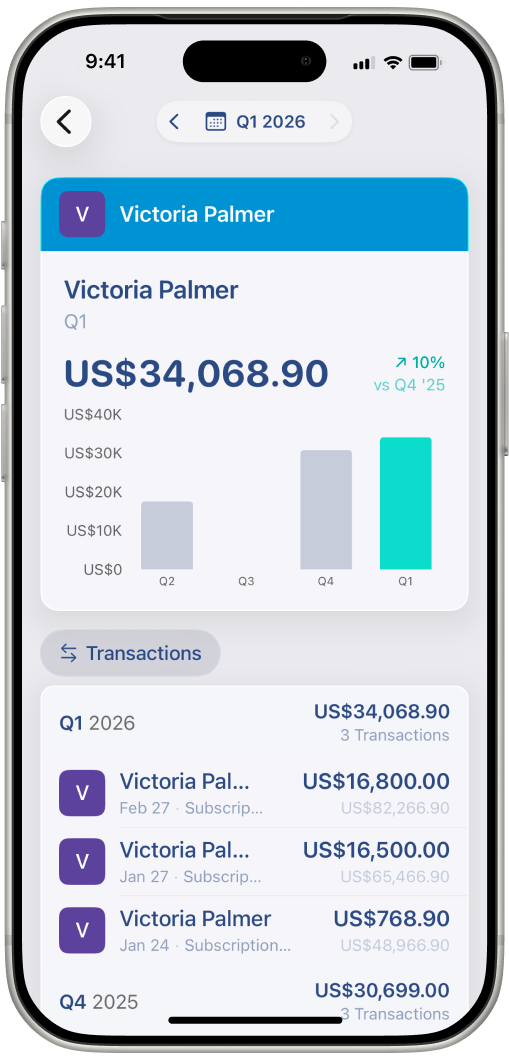 Digits Customers on iPhone