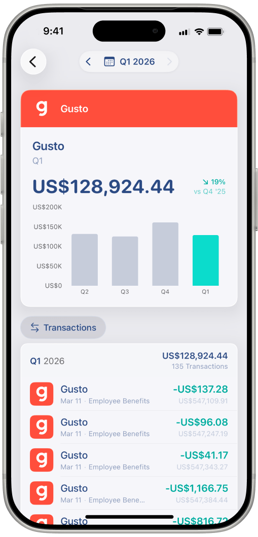 Digits Vendors on iPhone